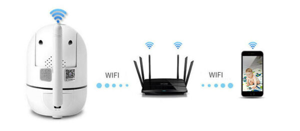 WiFi wireless CCTV IP camera home security monitor - Image 6