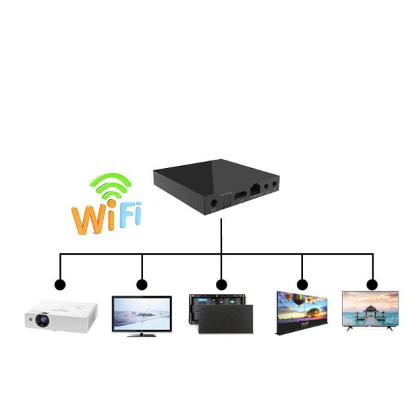 HD Play Box Multimedia Player - Image 2